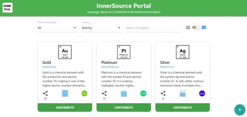 使用亚马逊云科技DevOps工具构建InnerSource生态系统网站的技术服务方案