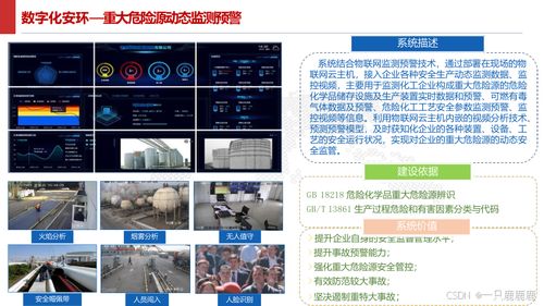 智能制造智慧工厂建设方案与技术服务平台