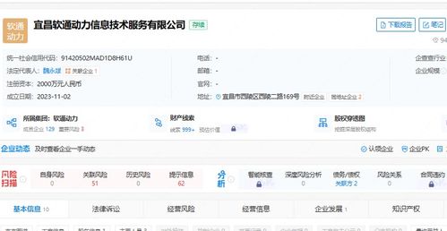 软通动力在宜昌成立信息技术服务公司，动漫设计业务成为新亮点